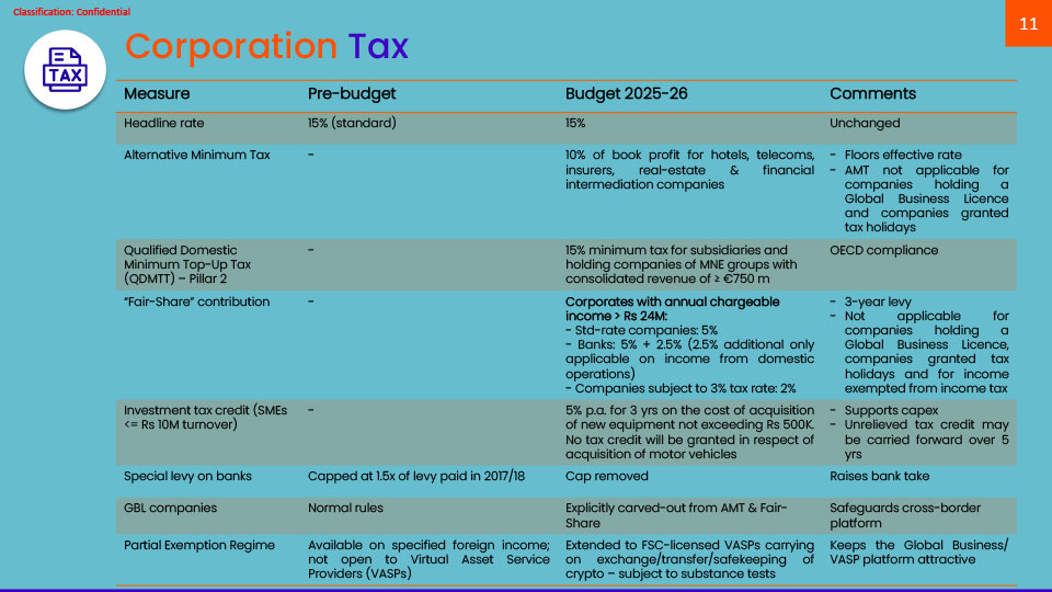 Budget-Brief_2025-11